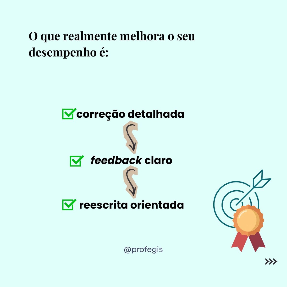 Slide 4: Correção detalhada, feedback claro e reescrita orientada.